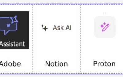 Come le Big Tech ci spingono ad utilizzare l’intelligenza artificiale