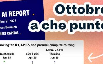 Ottobre 2025: a che punto siamo con l’AI?